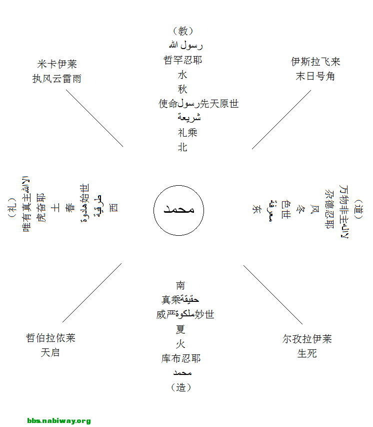 四门同兴.png