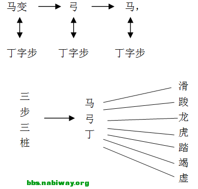 速成_1_1.png