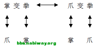 速成_1_2.png